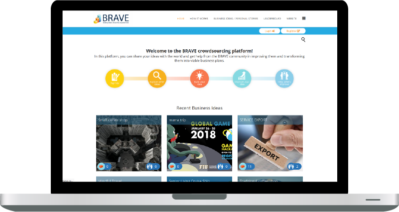 BRAVE Crowdsourcing Platform