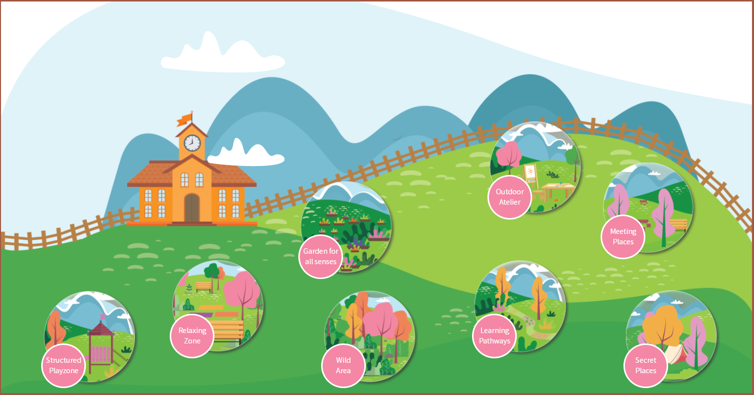 The DEHORS Interactive Map