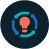 Innovation and technology transfer
